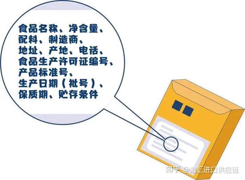 商贸服务