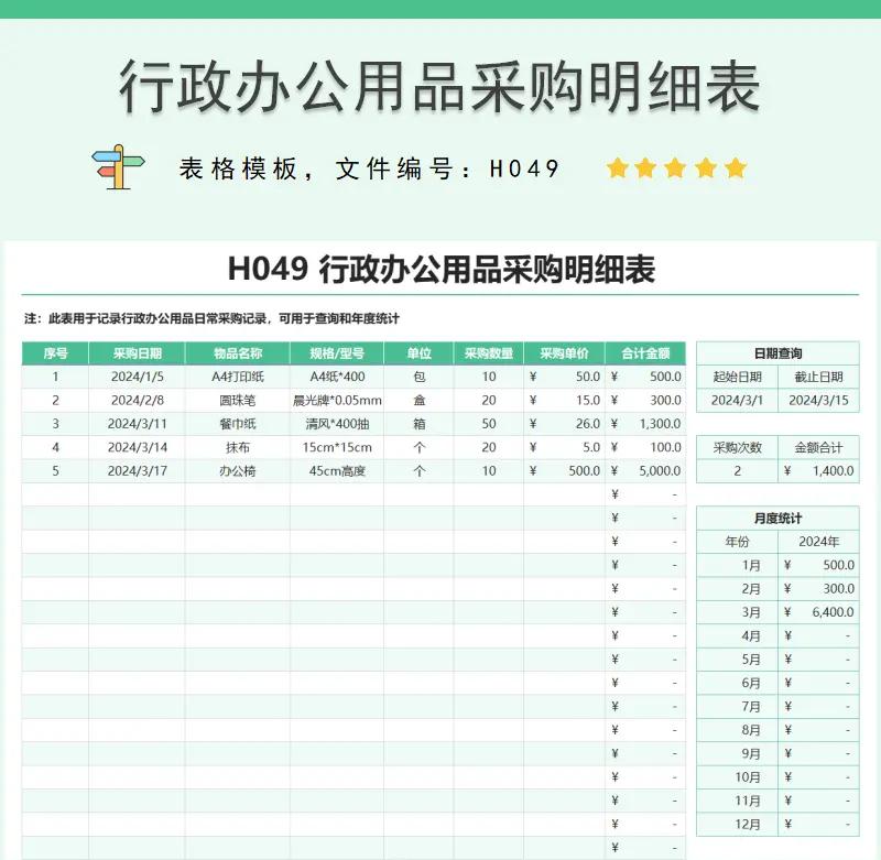 宿迁日用百货批发的最新趋势