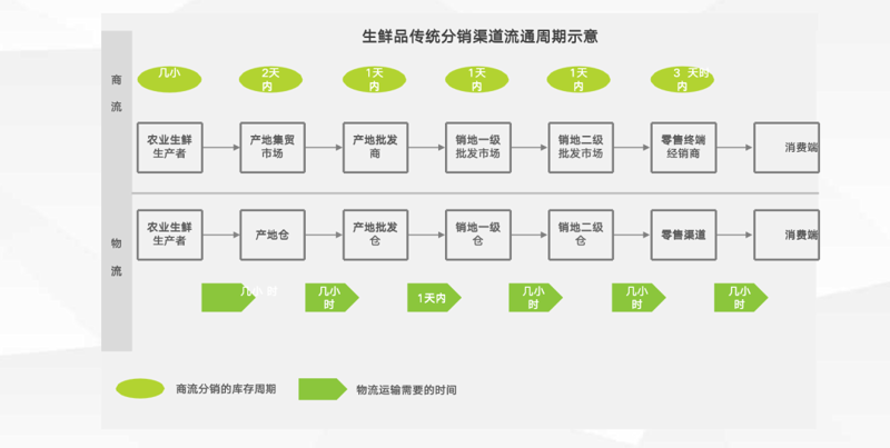 宿迁日用百货批发：市场活力与商业潮流