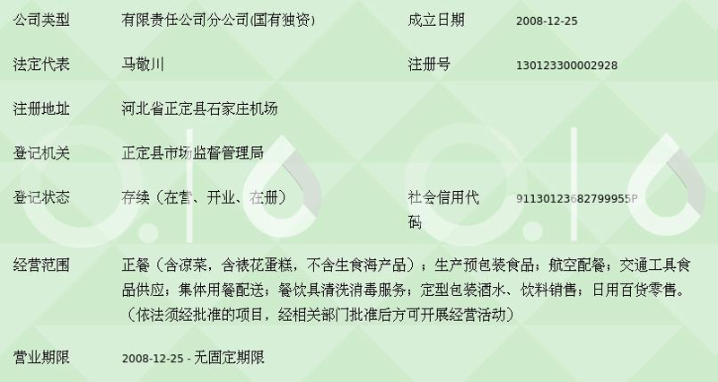 商超供货渠道：打造零售业的生命线